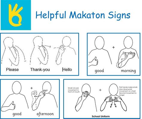 Basic Makaton Signs Printable